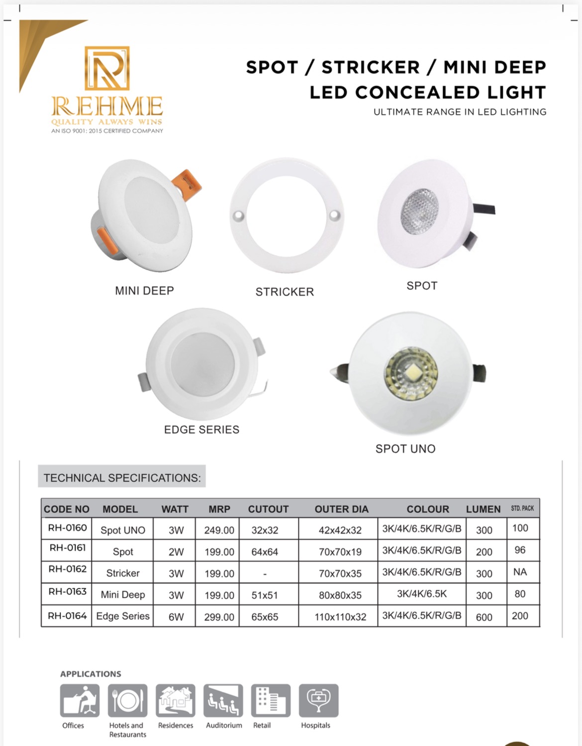 Spot Lights